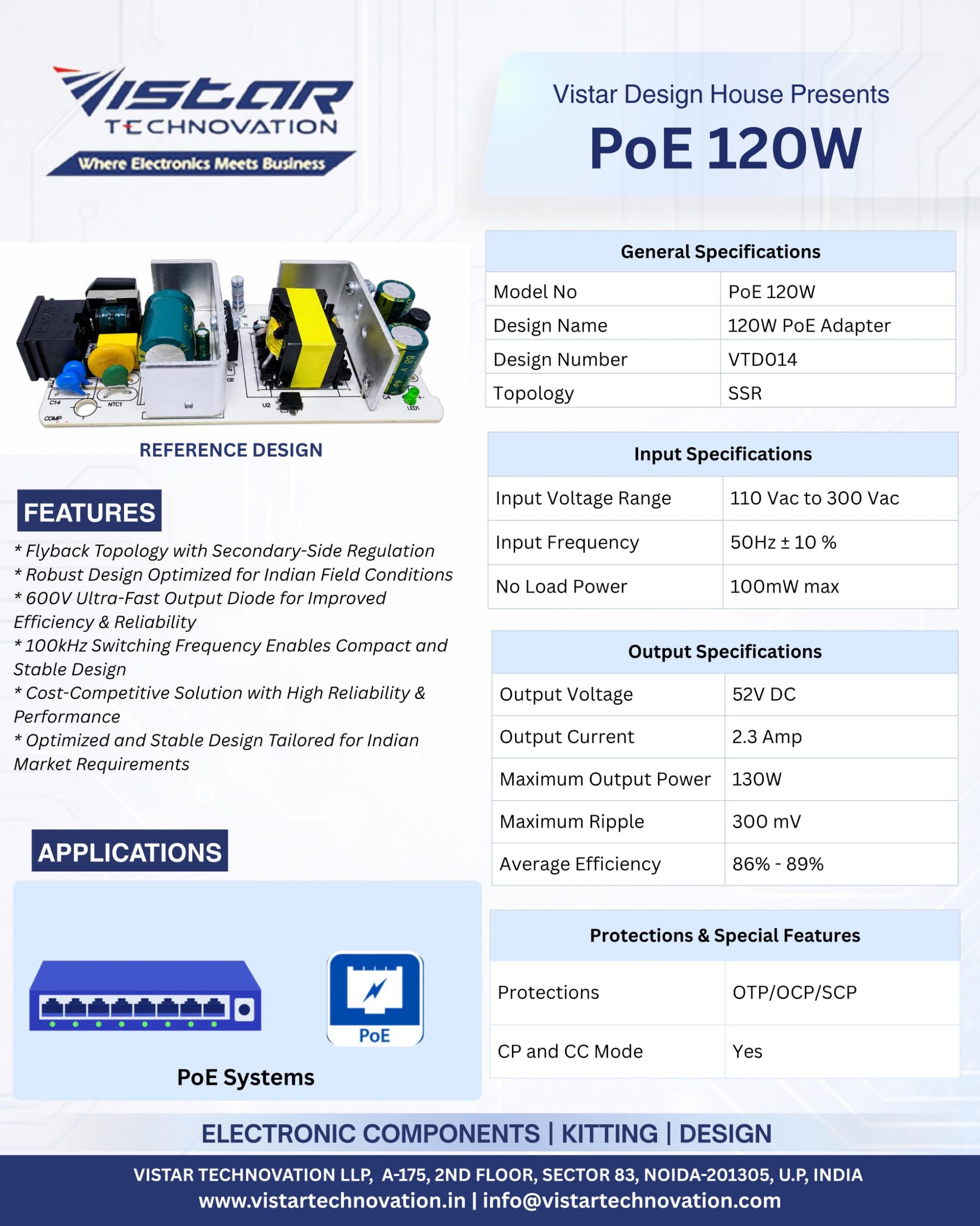 120W PoE Adapter
